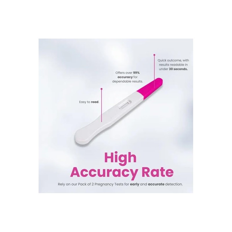 Pregnancy Test Kit, 2 Pack, Over 99% Accurate, Quick Results