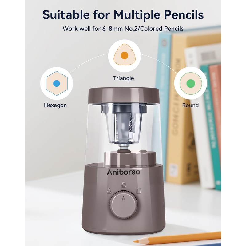 Aniborsa Electric Pencil Sharpener, Helical Blade Automatic Pencil Sharpener, Battery/USB