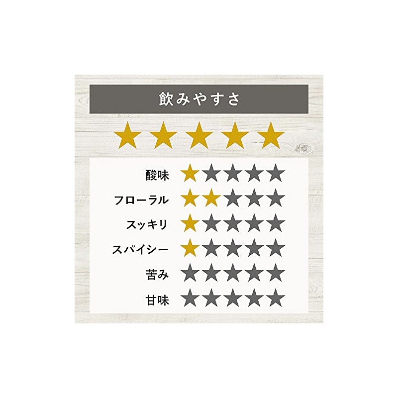 ノンカフェイン ハーブティー マタニティー ブレンド 妊活 応援 ブレンド (内容量 100g)