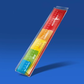 Crystal Set - 5 Conservative Measurements for Fun