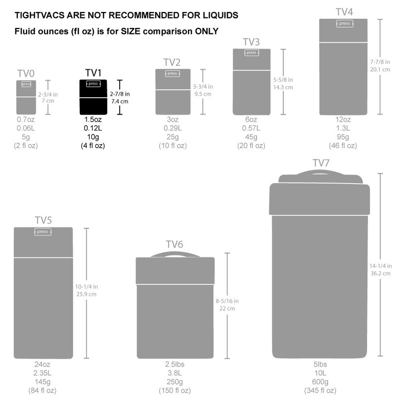 Minivac - 10g to 30 Grams Airtight Multi-Use Vacuum Seal