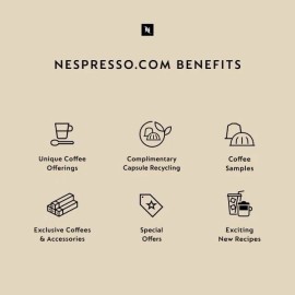 Nespresso Capsules Vertuo Dark Roast Coffee, 30-Count Coffee Pods, Brews 7.8oz