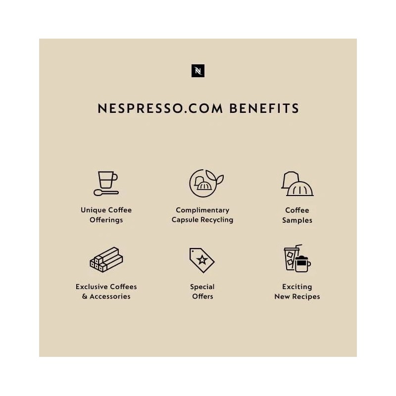 Nespresso Capsules Vertuo Dark Roast Coffee, 30-Count Coffee Pods, Brews