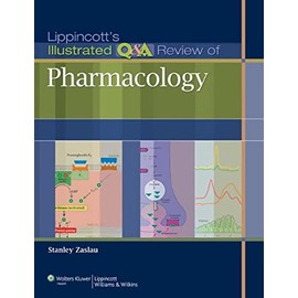 LIQAR Pharmacology