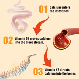 Biobor Natural Vitamin D3 K2 Gummies, 2000 IU Vitamin D3 & 100 mcg Vitamin K2,Supports Healthy Bone, Immune Health Supplement, GMO Free, Gluten Free, Strawberry Flavor, 60 Count