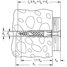 FISCHER Universal Dowels, All-Purpose Dowels Without Edge, For Optimum Hold For Fixings in Concrete, Plasterboard, Perforated Lime Brick and Much More