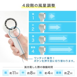 Portable Fan, Handheld Fan, 2024 Model, Handy Fan, 4 Levels of Airflow, 5 Blades, Handheld Mini Fan, Small Fan, Ultra Lightweight, USB Charging, DC Motor, Convenient to Carry, Heatstroke, Heat