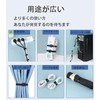 Neyiem Cable Ties (Fully Adjustable and Reusable) Cable Ties Organize