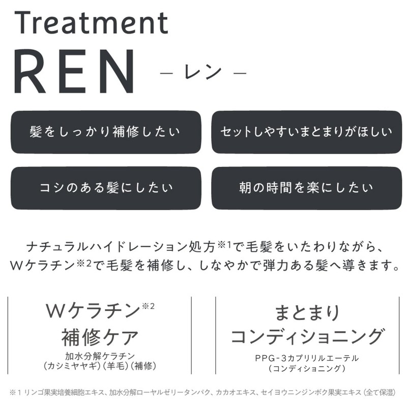 whews ren treatment 11.8 fl oz (350 ml)