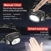 klarus HM1 IPX6 Waterproof Rechargeable Headlamp with Motion Sensor, 70