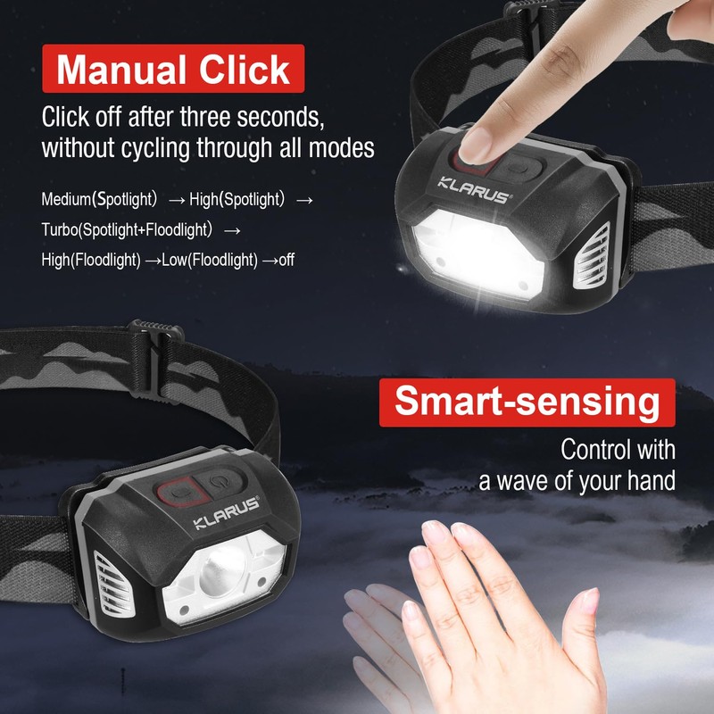 klarus HM1 IPX6 Waterproof Rechargeable Headlamp with Motion Sensor, 70