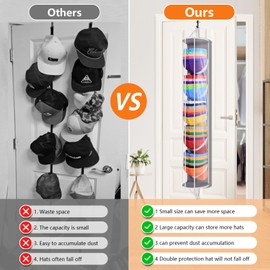 Toread Anti-Drop Over The Door Hat Organizer, Adjustable & Damage-Free Hooks Over Door Hat Organizer, Clear Dust-Resistant Over Door Hat Rack，Hat Rack For Door suitable for doors, wardrobes-G