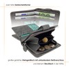 Women's Soft Leather Wallet with RFID Protection - Women's Wallet,