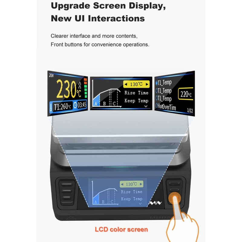 Aluminium Mini Heating Hot Plate Preheater Station MHP50-A5