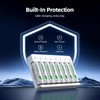 WENJOOP 8-Slot Smart AA AAA Battery Charger for 1.2V NiMH/NiCd