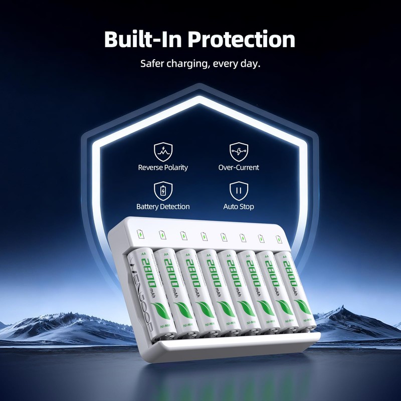 WENJOOP 8-Slot Smart AA AAA Battery Charger for 1.2V NiMH/NiCd