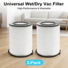 2-Pack VF4000 Replacement Filter for Ridgid 72947 Standard Wet dry