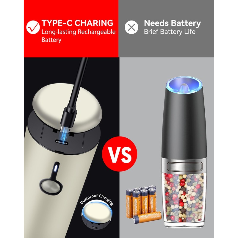 Stainless Steel Rechargeable Electric Salt and Pepper Grinder Set, USB