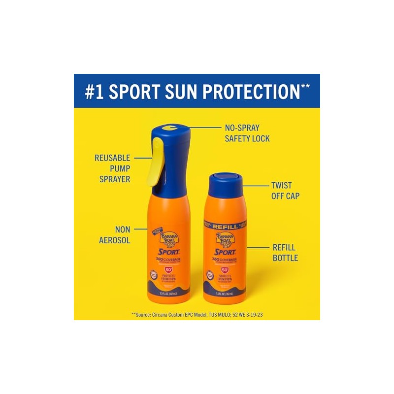Banana Boat 360 Coverage Sport Sunscreen Mist SPF 50+, 5.5