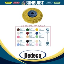 Dedeco Sunburst Radial Bristle Discs - 2”(50mm) Dia, TC Bristle, 3-Ply, 1/4”(6mm) Arbor, Precision Cleaning Buffer Polisher Rotary Tool Accessories, Coarse 80 Grit, Aluminum Oxide - 1 Pack