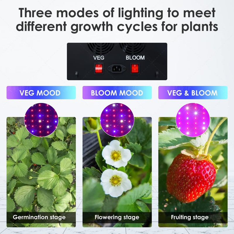 2000W LED Grow Light, Full Spectrum Plant Light with Daisy