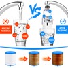 Water Filter Tap Filter Pack of 2 Water Filter Reusable