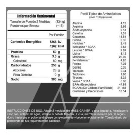 Proteinas Meta Nutrition Meta Mass 12 Lb Los Sabores Sabor Pastel                                                                                     