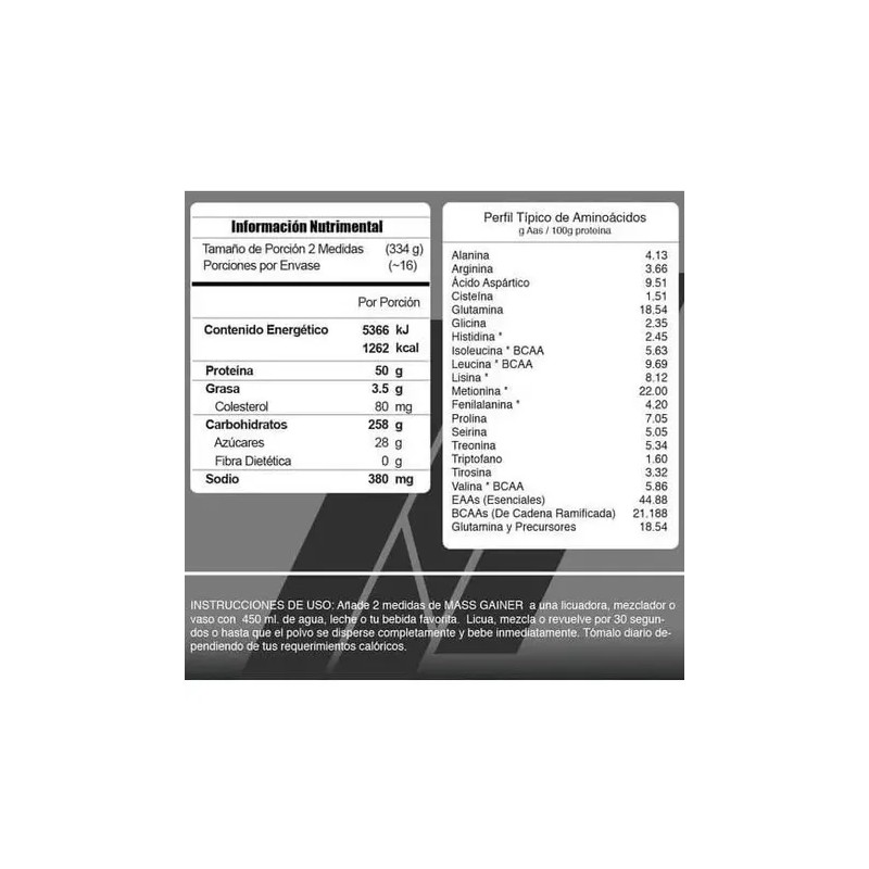 Proteinas Meta Nutrition Meta Mass 12 Lb Los Sabores Sabor