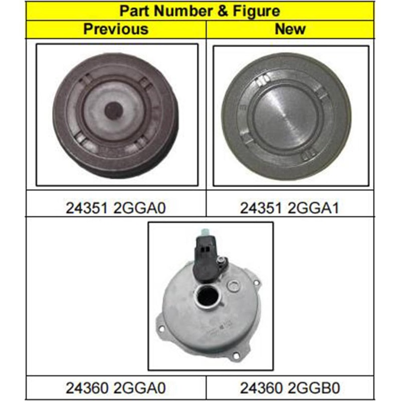 Engine Timing Cover Plug E-CVVT Solenoid Blocking Cap 24351-2GGA1 For