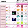 Daiwa Tairaba Red Fang Bay Rubber Free α Nakai Lady