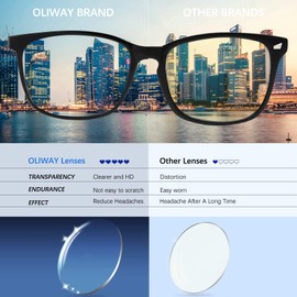 Oilway Blue-Light Blocking Glasses Computer Reading/Gaming/TV/Phones Glasses Fashion Anti Eyestrain UV Glasses for Women Men