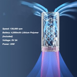 Jet Dry Blower, 130000RPM Super Powerful Electric Air Duster Blower, Portable Hand Held Mini Violent Fan Cordless Air Blower 4000mAh Rechargeable for Home Car Computer Keyboard