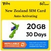 New Zealand SIM Card | 20GB Super Economy Refillable Plan!