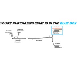 Exhaust Passenger Side Muffler Compatible for 2005-2012 Toyota Avalon 3.5L | Stainless Steel | Northeastern Exhaust | Free Gasket Included | Automotive Replacement Part | Direct-Fit