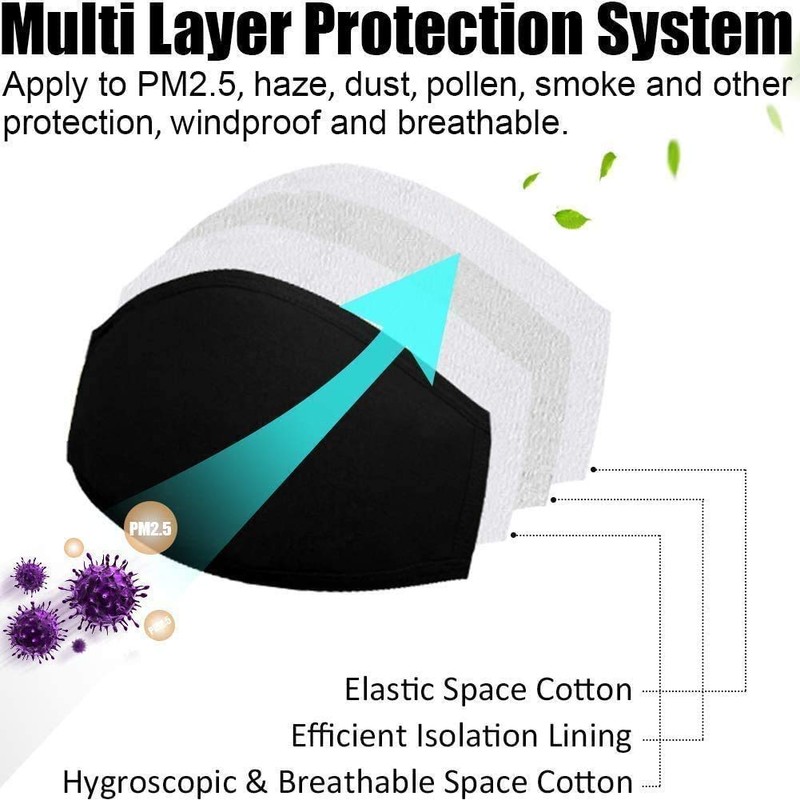 2PCS Safety Cotton Face Mask With 12 Filters Reusable Face