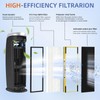 FLT4825 HEPA Filter B Replacement Compatible with G-Guardian Air Purifiers