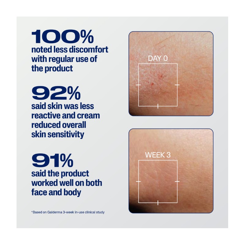 Cetaphil Pro Eczema Prone Soothe & Repair Cream 226g
