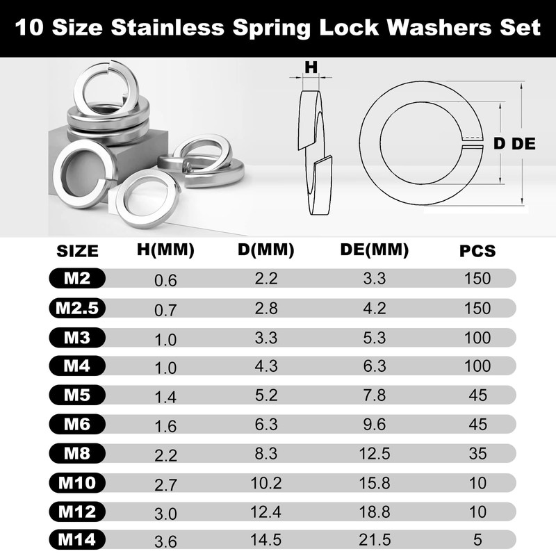 Celepoir 650 Pcs Spring Lock Washers, Spring Washers Stainless, Rectangular