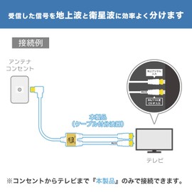 Horik AE-327SW Antenna Divider [4K8K Broadcasting (3224MHz)/BS/CS/Terrestrial Digit/CATV Compatible] Ultra Thin Cable Integrated 6.6 ft (2 m) / 30 cm White Screw Type Connector