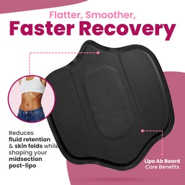 All About Shapewear Ab board Post Surgery + Lipo Back Board - Prevents Skin Marks & Folds, Tones and Shapes During Recovery (BBL KIT)