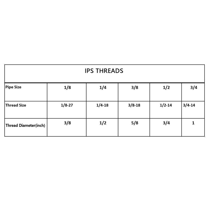 ZLYY 1/2" IPS Faucet Extension Adapter Kit, Long Threaded Pipe