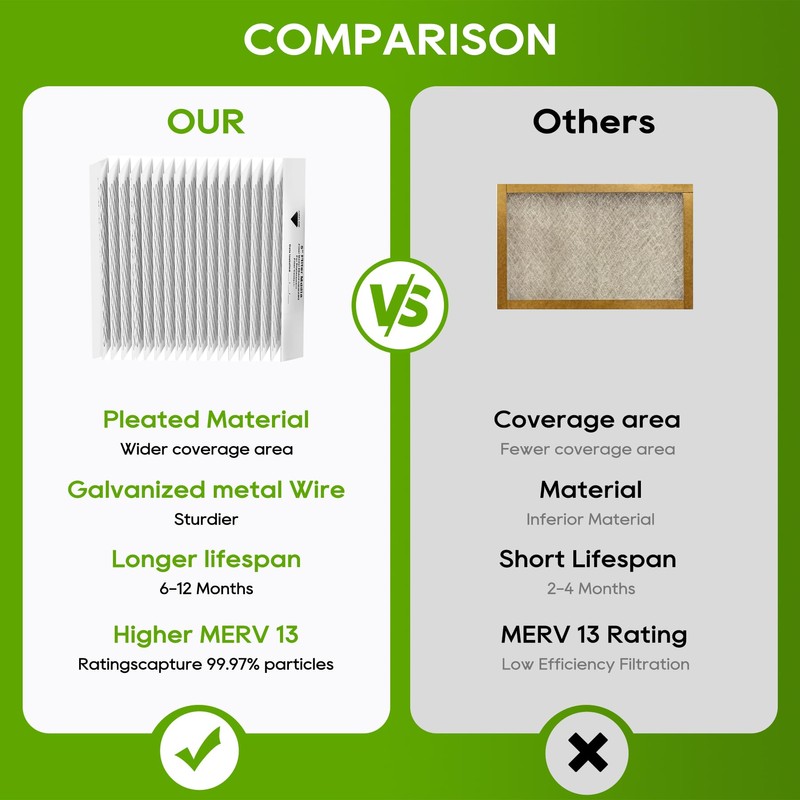 BAYFTAHEXM2 MERV 13 Air Filter - 20''x25''x5'' Expandable Replacement for