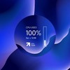 Computer Temp Monitor 2.8in Round LCD HD Micro USB Dimmable