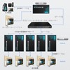 1080P@60Hz HDMI Extender Lan IP/TCP Local Loop Out HDMI Receiver
