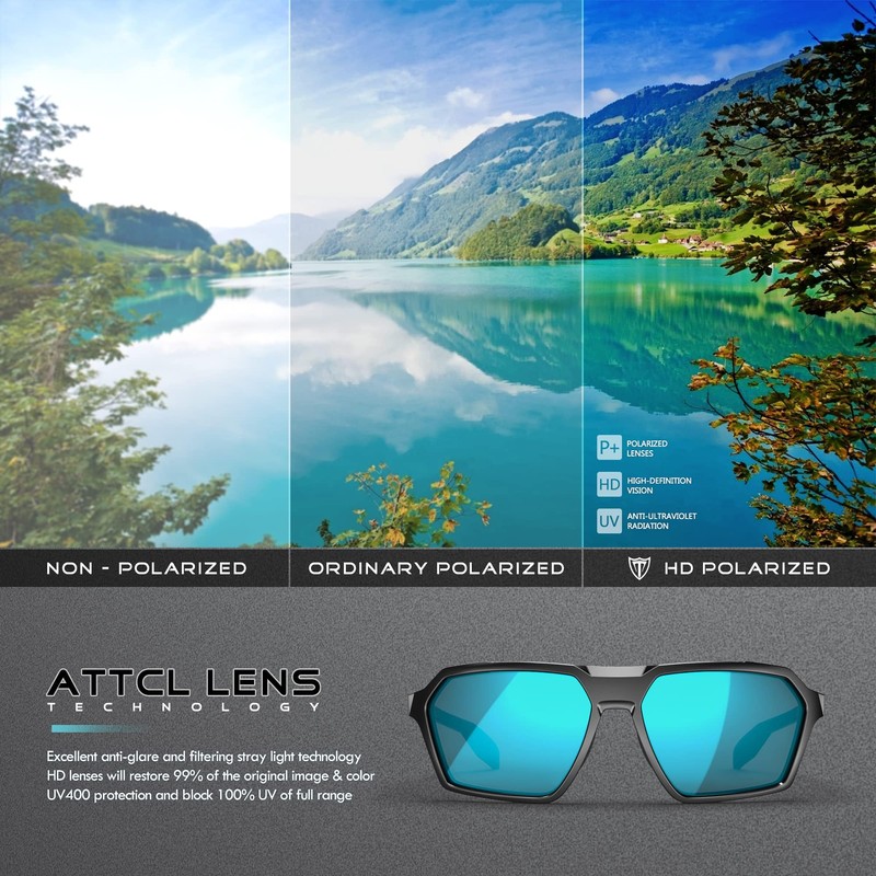 ATTCL Polarisierte Sonnenbrille Herren Sportbrille mit UV-Schutz Hexagonal TR90 Rahmen
