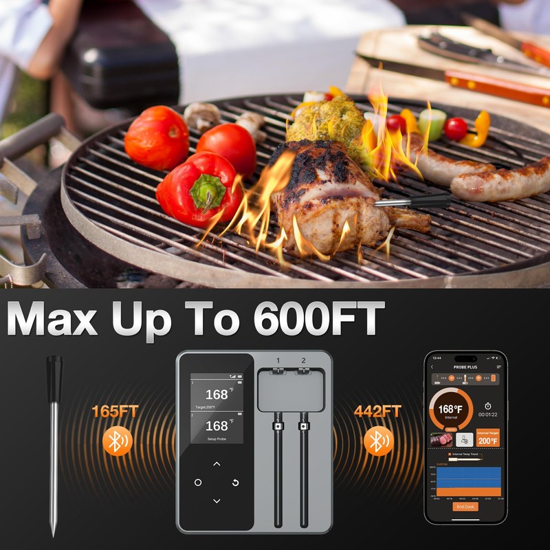 Meat Thermometer, Maypott Smart Wireless Bluetooth 2 Probes IP67 Waterproof