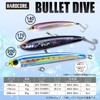 Duel Lure HC Bullet Dive 7.9 inches (200 mm) #07