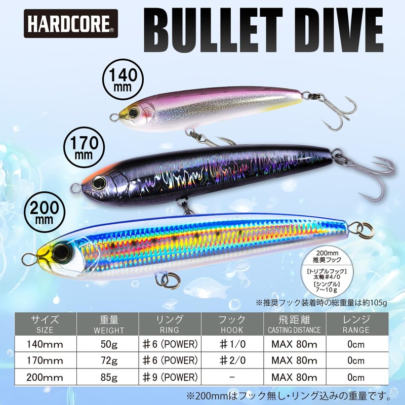 Duel Lure HC Bullet Dive 7.9 inches (200 mm) #07