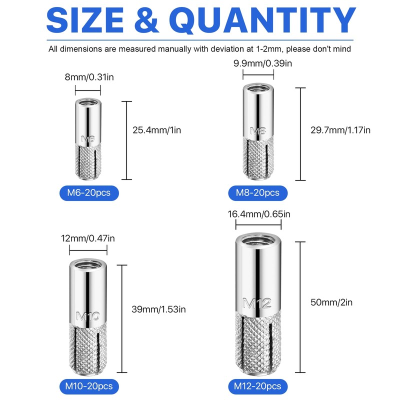 Elesunory 60 Pcs 1/4" 5/16" 3/8" 1/2" Concrete Anchors, Zinc-Plated