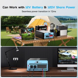 1500W Pure Sine Wave Inverter with Transfer Switch, 12V DC to 120V AC Converter with 2AC Outlets, USB Port, Type-C Port, Remote Controller, Power Inverter for RV, Outdoor, Auto Swtich to Shore Power